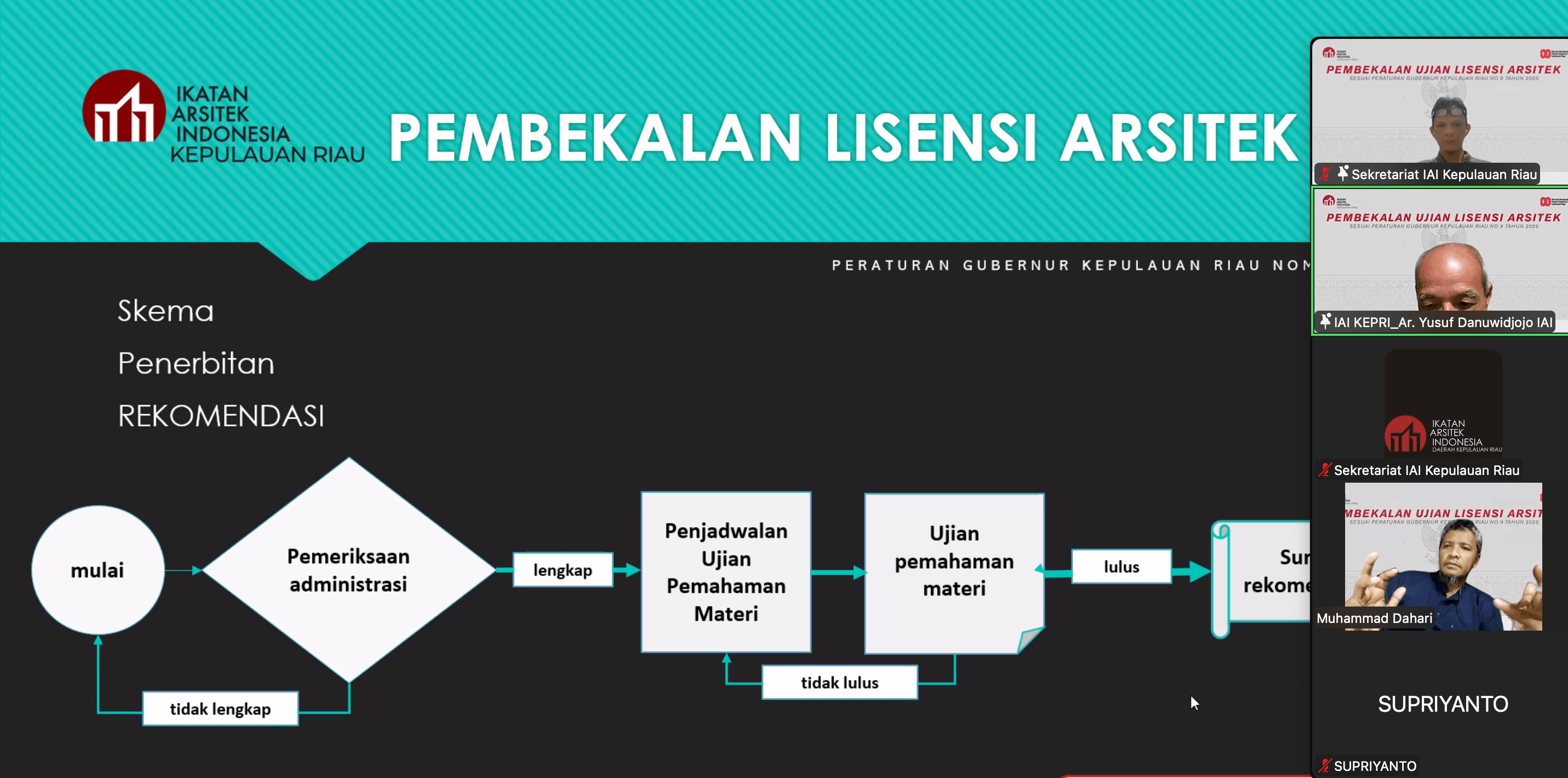 Pembekalan Lisensi Arsitek IAI Kepri